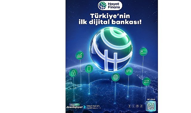 Hayat Finans’ın Aktifleri İlk Yarıyılda %58 Büyüdü