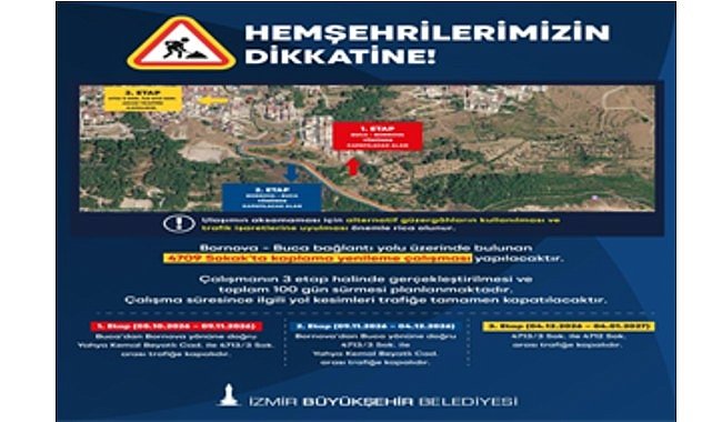 “Şahin Tepesi” yolunda yenileme başlıyor